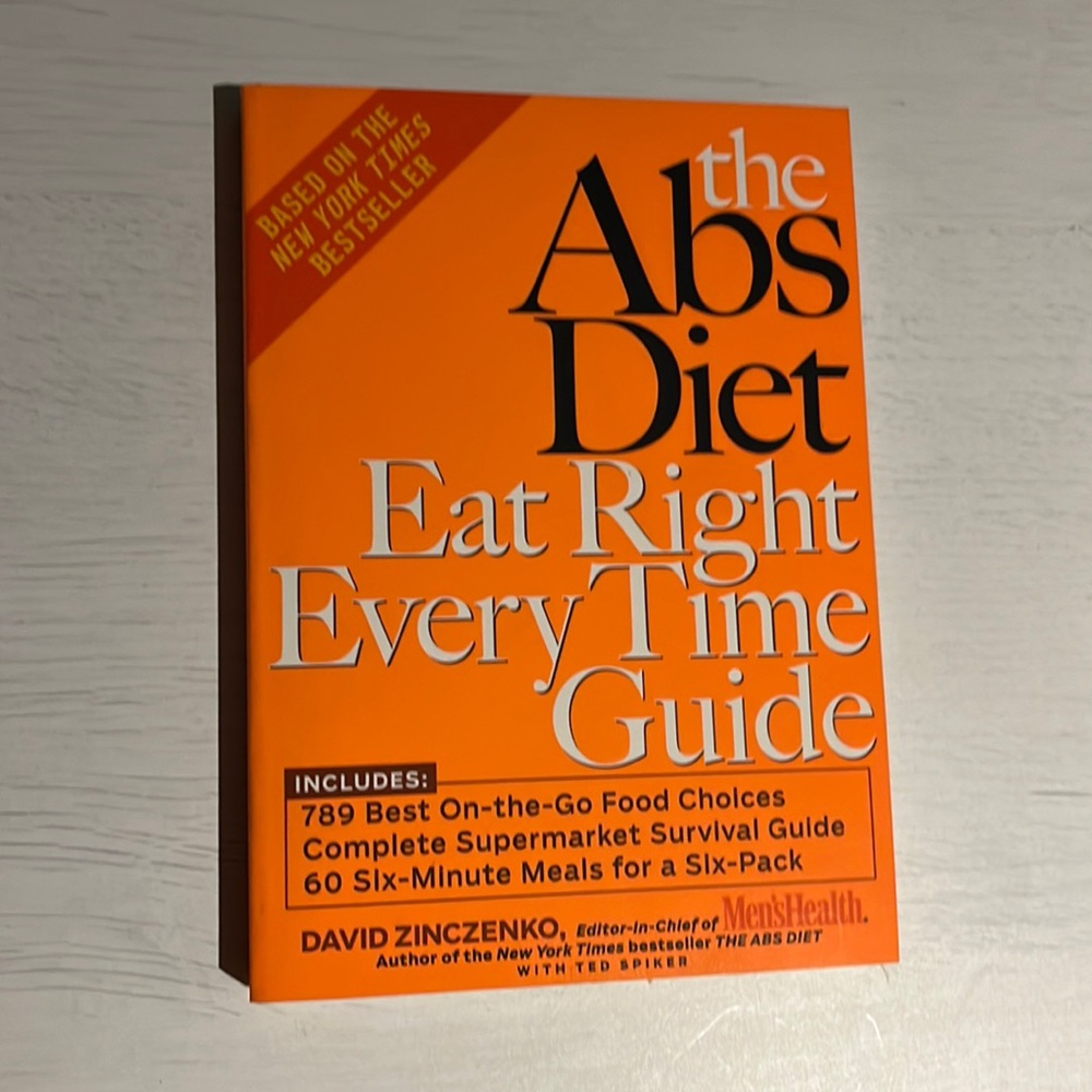 Abs Diet Guide